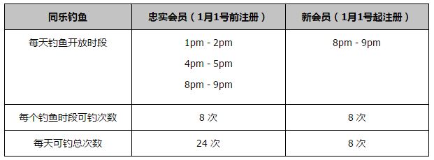 两分球11中10！